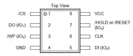 the schematic for the SOIC-8 chip where the firmware is stored